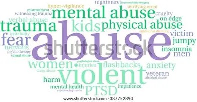 What Is Abuse?